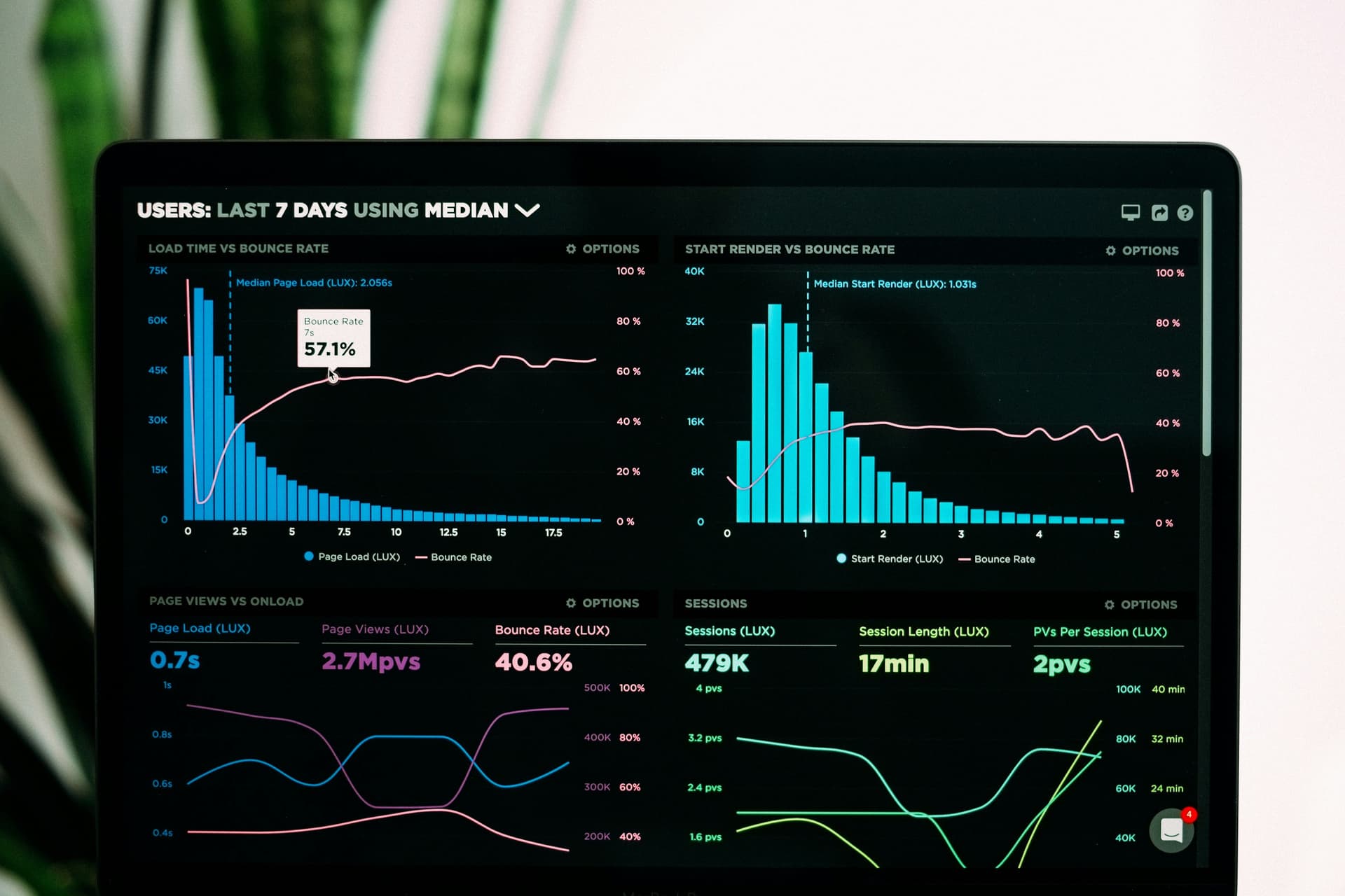 finance dashboard